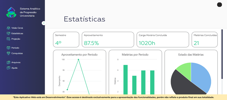 Sistema Analitico de Progressão Universitaria